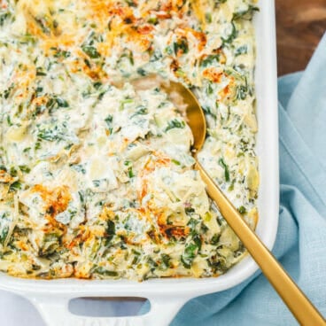 Spinach dip